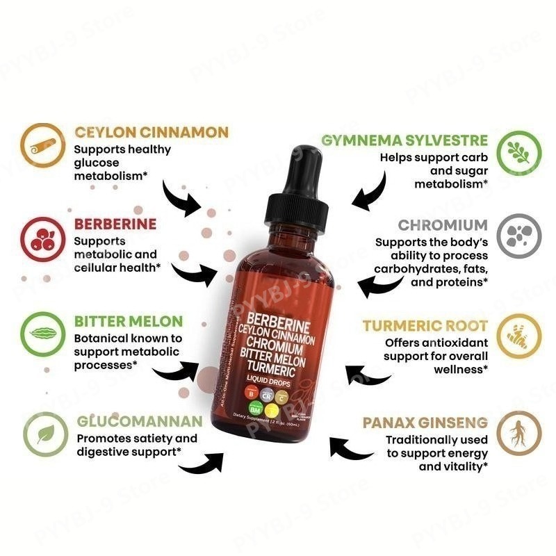 เบอร์เบอรีน โครเมียม ขมิ้น โสม - Herbal Wellness Liquid บทวิจารณ์และราคา